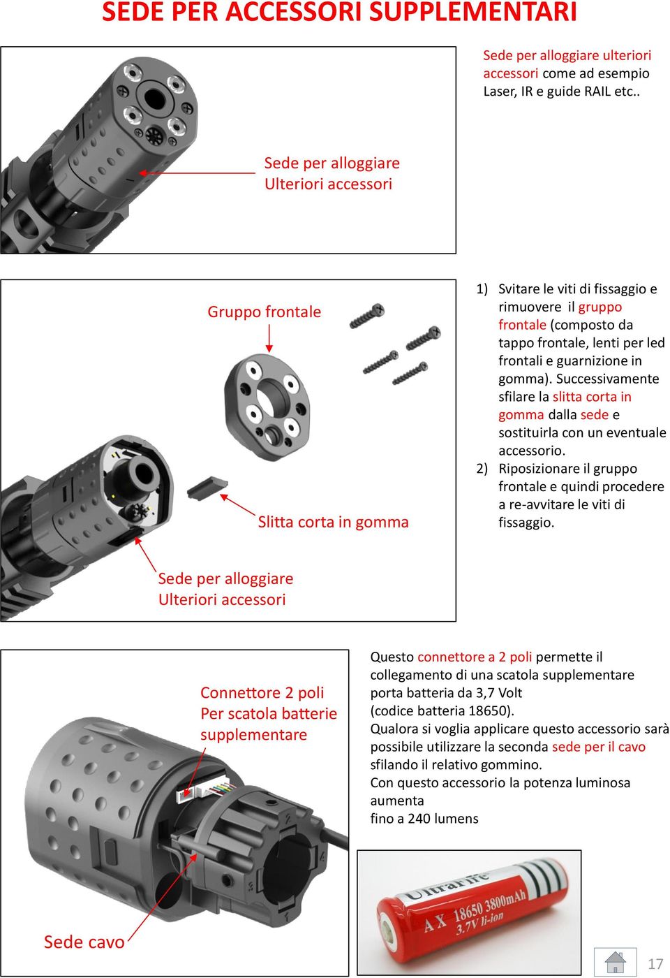 guarnizione in gomma). Successivamente sfilare la slitta corta in gomma dalla sede e sostituirla con un eventuale accessorio.