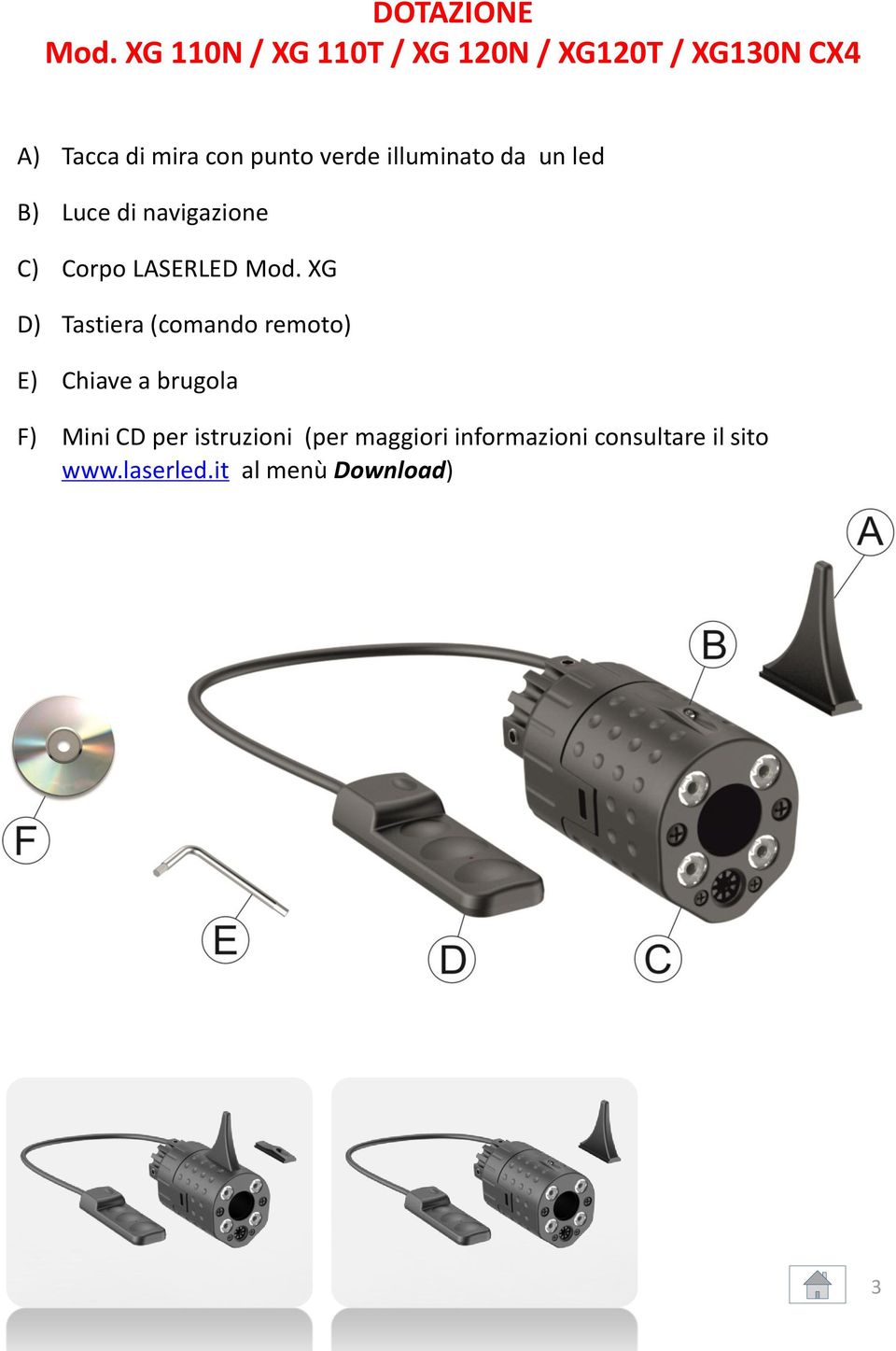 verde illuminato da un led B) Luce di navigazione C) Corpo LASERLED Mod.