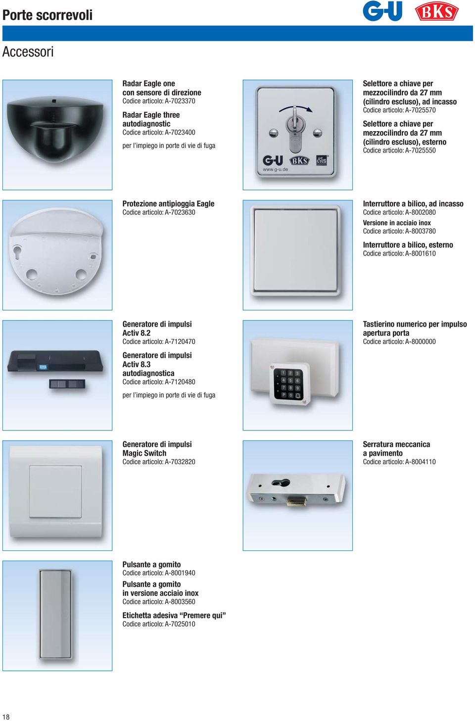 A-7025550 Protezione antipioggia Eagle Codice articolo: A-7023630 Interruttore a bilico, ad incasso Codice articolo: A-8002080 Versione in acciaio inox Codice articolo: A-8003780 Interruttore a