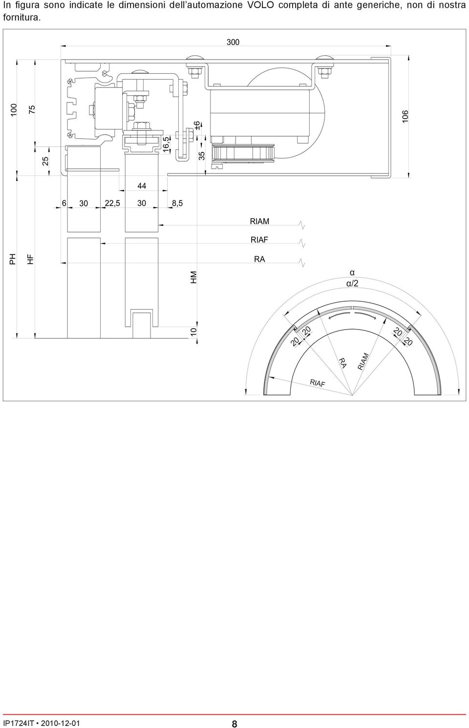 35 RIAM RIAF RA 20 20 α