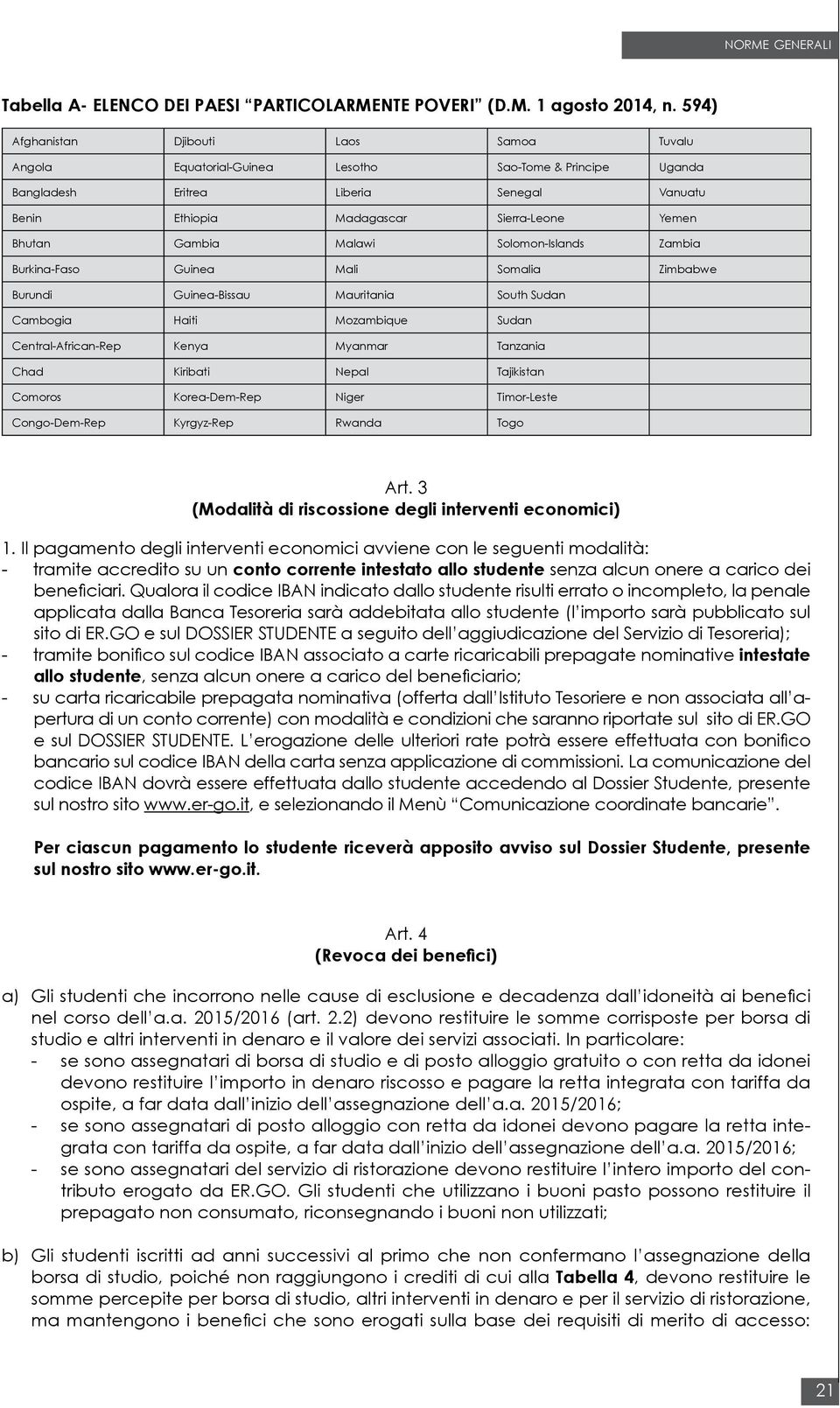 Gambia Malawi Solomon-Islands Zambia Burkina-Faso Guinea Mali Somalia Zimbabwe Burundi Guinea-Bissau Mauritania South Sudan Cambogia Haiti Mozambique Sudan Central-African-Rep Kenya Myanmar Tanzania