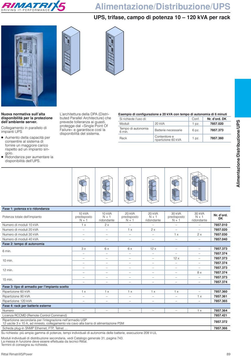 Ridondanza per aumentare la disponibilità dell UPS.