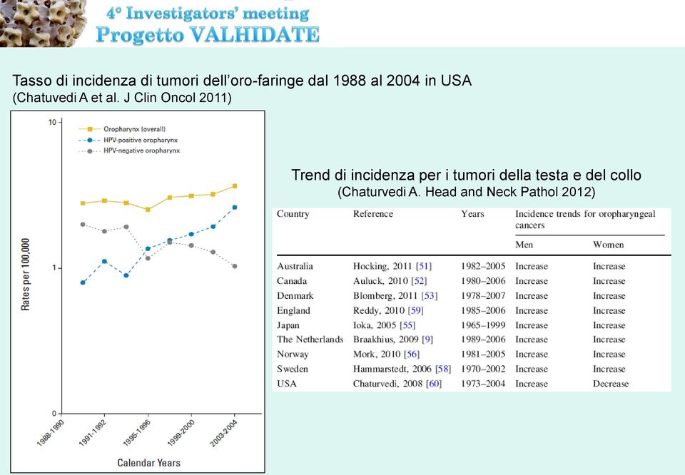 J Clin Oncol 2011) Trend di incidenza per i tumori