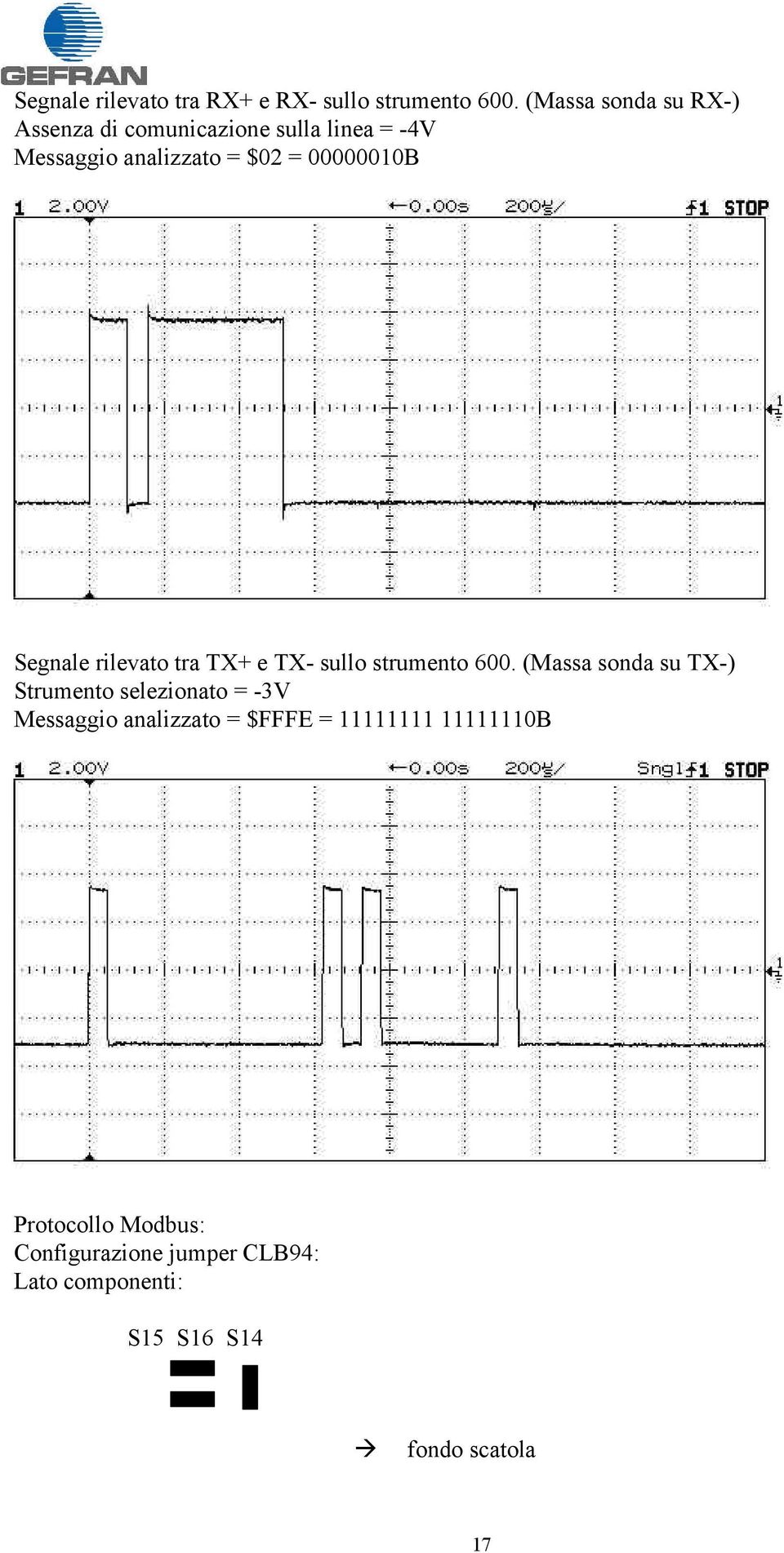 00000010B Segnale rilevato tra TX+ e TX- sullo strumento 600.