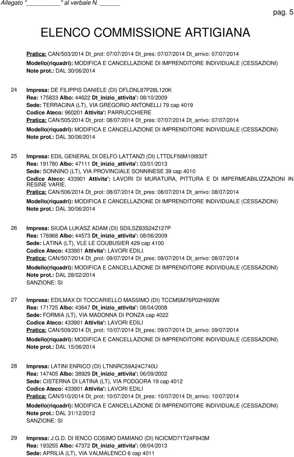 Impresa: EDIL GENERAL DI DELFO LATTANZI (DI) LTTDLF56M10I832T Rea: 191780 Albo: 47111 Dt_inizio_attivita': 03/01/2013 Sede: SONNINO (LT), VIA PROVINCIALE SONNINESE 39 cap 4010 Codice Ateco: 433901