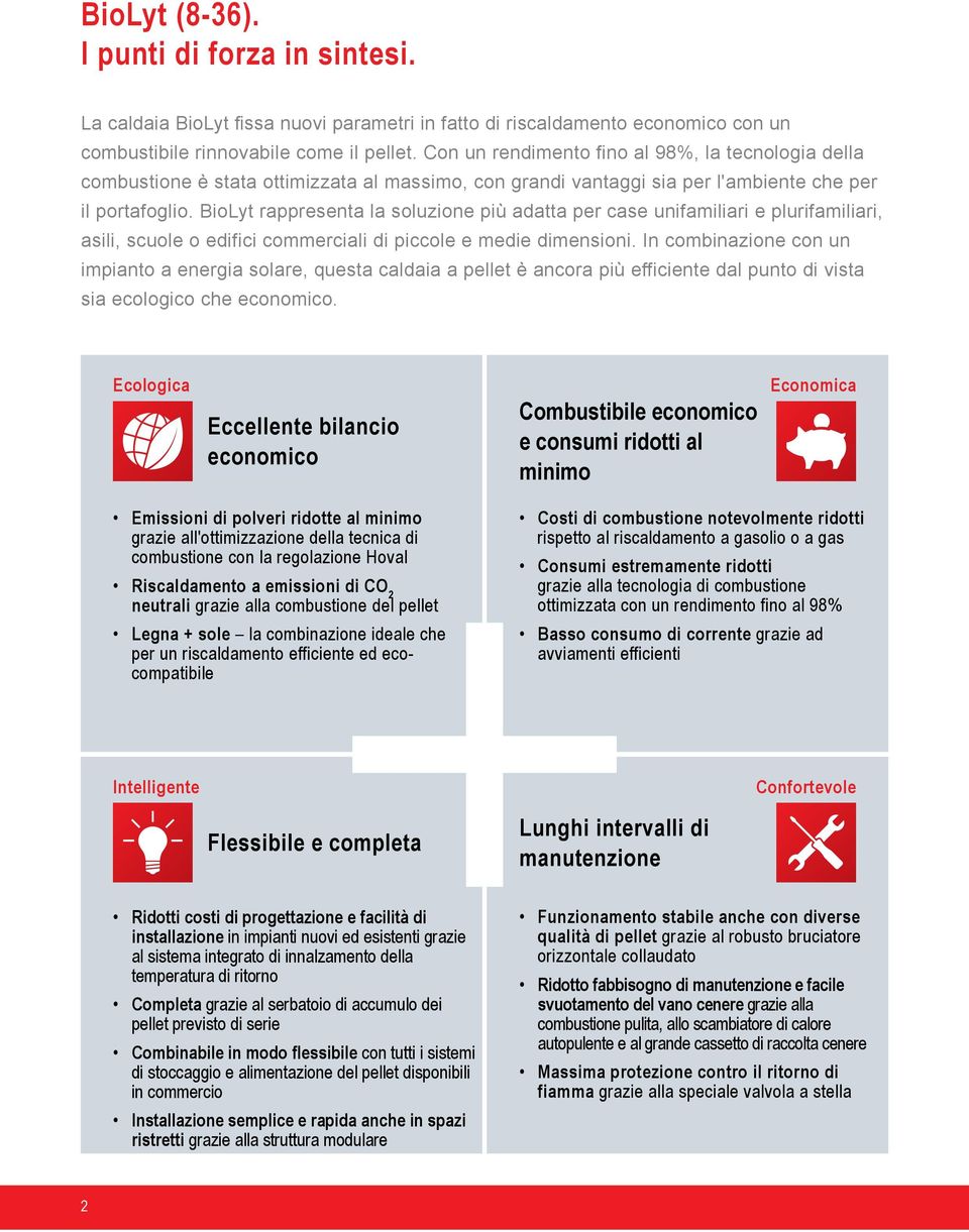 BioLyt rappresenta la soluzione più adatta per case unifamiliari e plurifamiliari, asili, scuole o edifici commerciali di piccole e medie dimensioni.