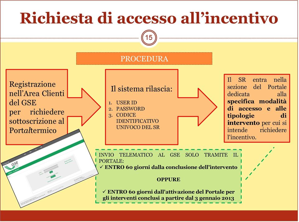 CODICE IDENTIFICATIVO UNIVOCO DEL SR Il SR entra nella sezione del Portale dedicata alla specifica modalità di accesso e alle tipologie di