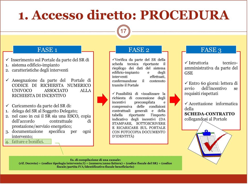 delega del SR al Soggetto Delegato; 2. nel caso in cui il SR sia una ESCO, copia dell accordo contrattuale di prestazione/servizio energetico; 3. documentazione specifica per ogni intervento; 4.