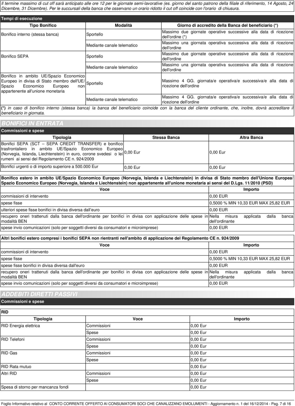 Tempi di esecuzione Tipo Bonifico Modalità Giorno di accredito della Banca del beneficiario (*) Bonifico interno (stessa banca) Bonifico SEPA Sportello Mediante canale telematico Sportello Bonifico