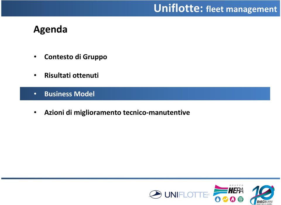 Business Model Azioni di