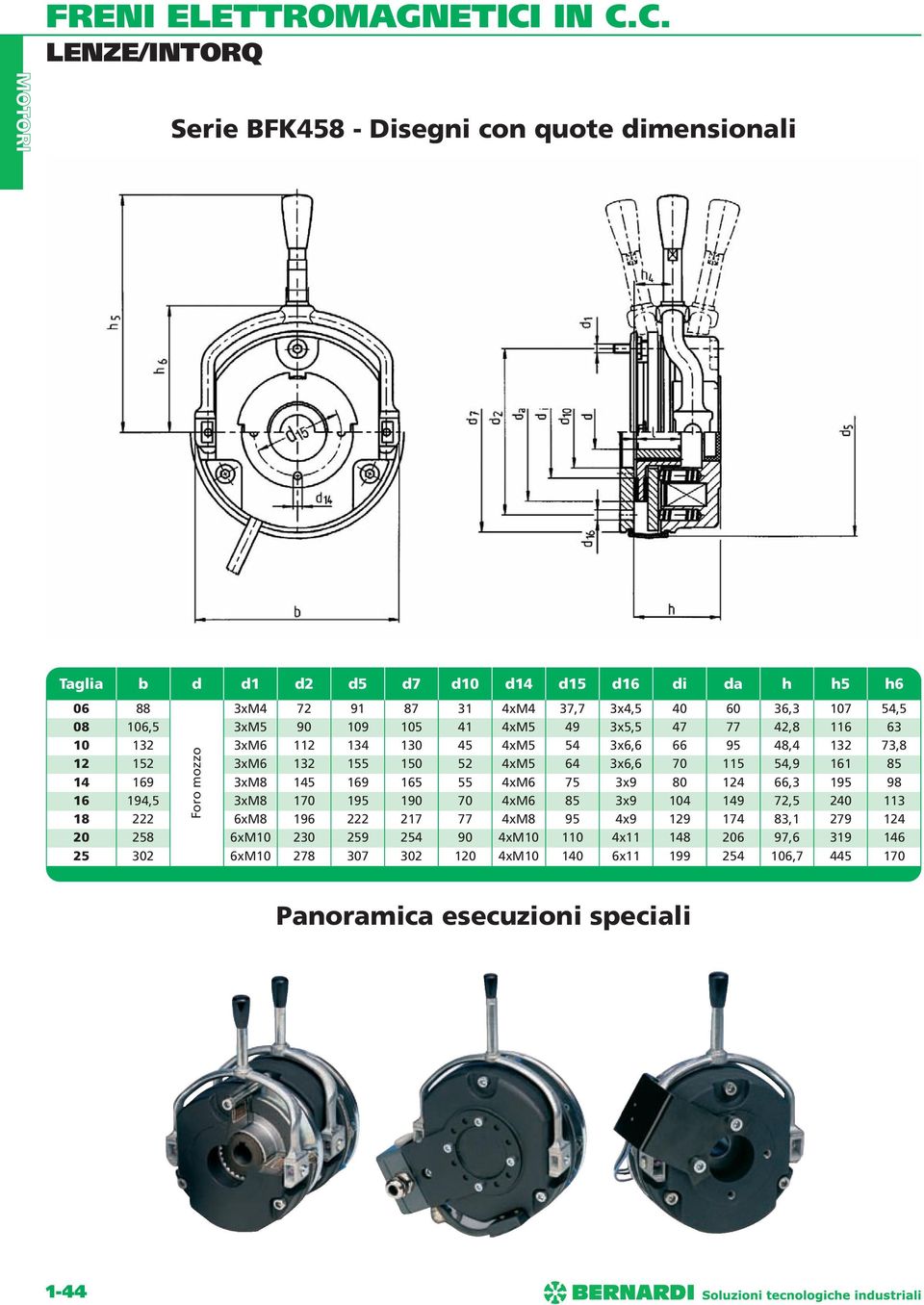 3xM5 90 109 105 41 4xM5 49 3x5,5 47 77 42,8 116 63 10 132 3xM6 112 134 130 45 4xM5 54 3x6,6 66 95 48,4 132 73,8 12 152 3xM6 132 155 150 52 4xM5 64 3x6,6 70 115 54,9 161 85 14 169