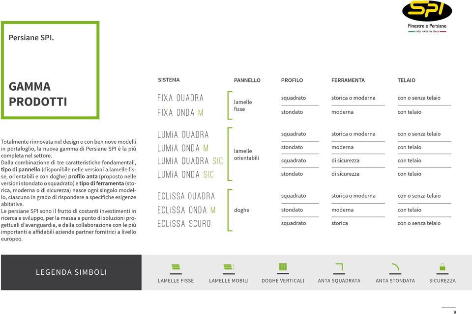 nel design e con ben nove modelli in portafoglio, la nuova gamma di Persiane SPI è la più completa nel settore.