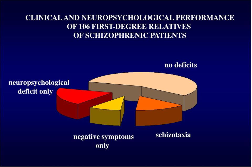 SCHIZOPHRENIC PATIENTS neuropsychological