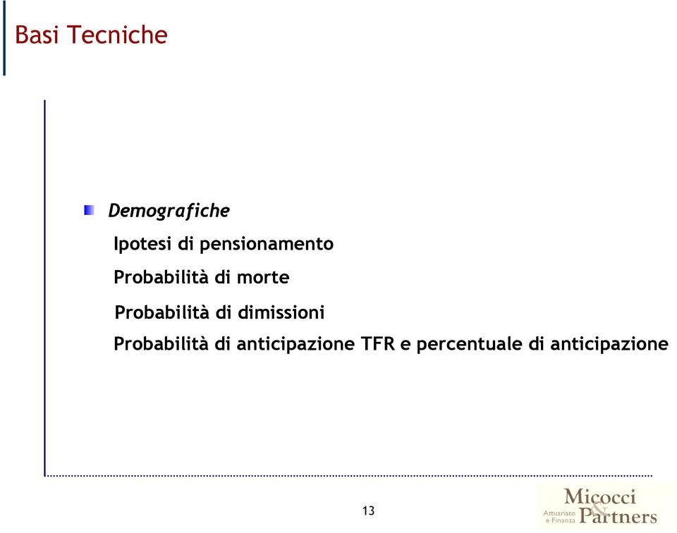 Probabilità di dimissioni Probabilità di