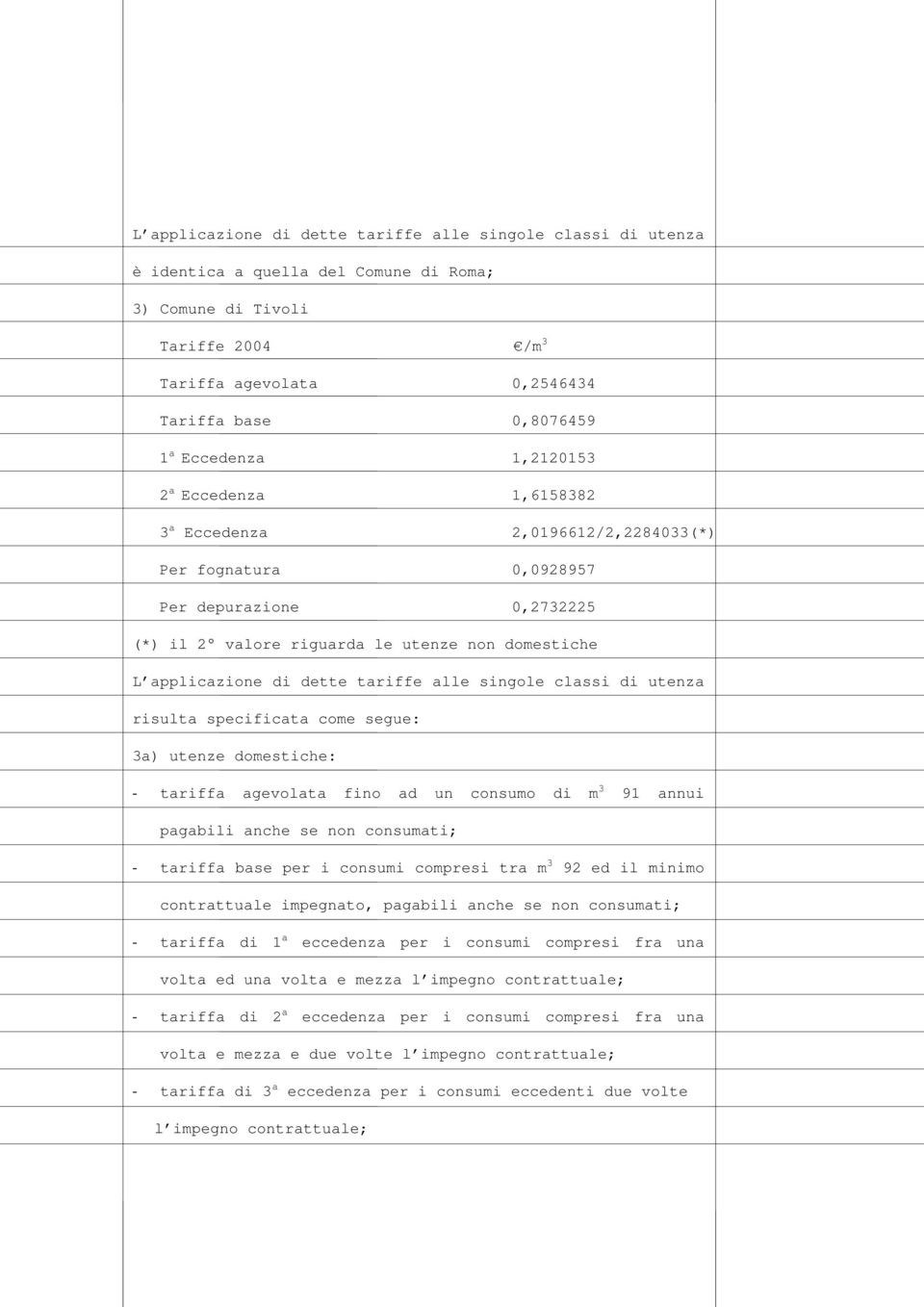 singole classi di utenza risulta specificata come segue: 3a) utenze domestiche: - tariffa agevolata fino ad un consumo di m 3 91 annui pagabili anche se non consumati; - tariffa base per i consumi