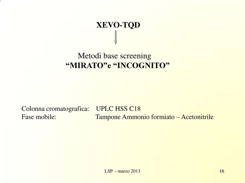 cromatografica: UPLC HSS C18 Fase