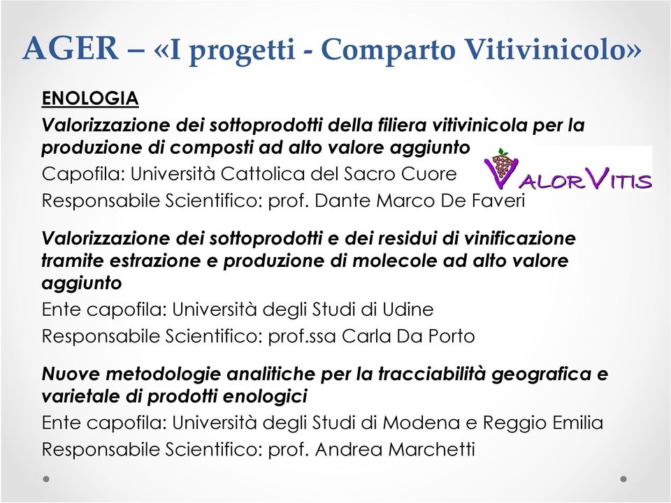 Dante Marco De Faveri Valorizzazione dei sottoprodotti e dei residui di vinificazione tramite estrazione e produzione di molecole ad alto valore aggiunto Ente capofila:
