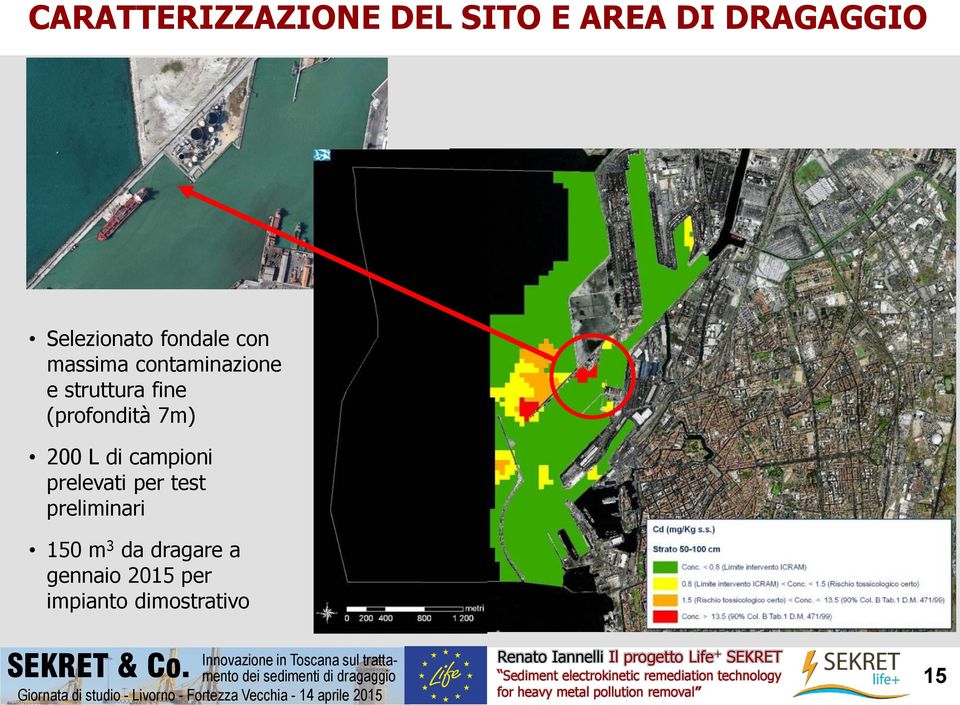 (profondità 7m) 200 L di campioni prelevati per test