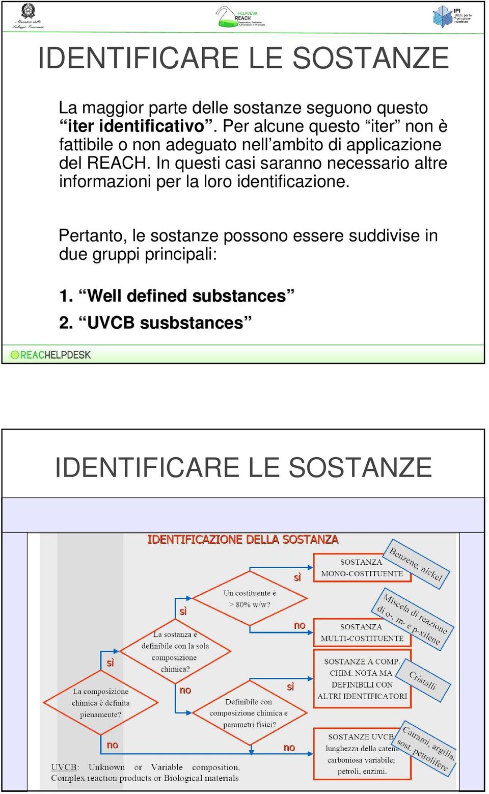 In questi casi saranno necessario altre informazioni per la loro identificazione.