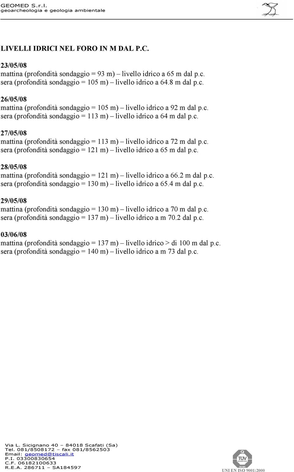 c. 28/05/08 mattina (profondità sondaggio = 121 m) livello idrico a 66.2 m dal p.c. sera (profondità sondaggio = 130 m) livello idrico a 65.4 m dal p.c. 29/05/08 mattina (profondità sondaggio = 130 m) livello idrico a 70 m dal p.