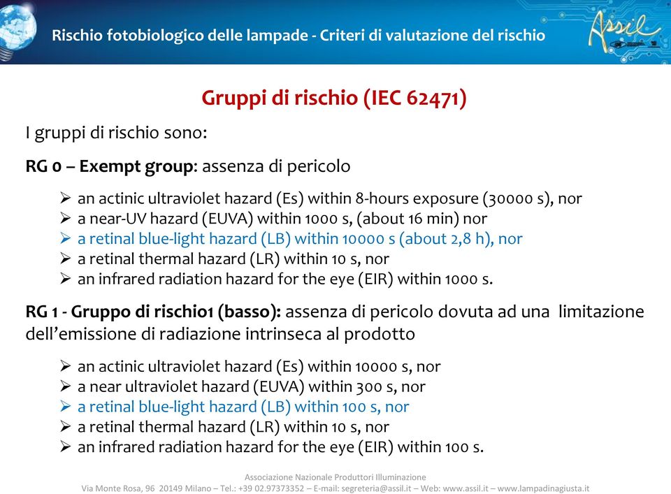 s. RG 1 - Gruppo di rischio1 (basso): assenza di pericolo dovuta ad una limitazione dell emissione di radiazione intrinseca al prodotto an actinic ultraviolet hazard (Es) within 10000 s, nor a near