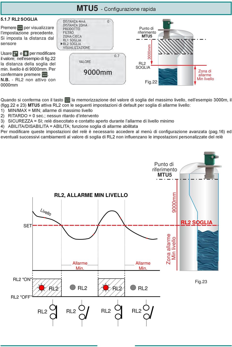 22 Zona di allarme Min livello Quando si conferma con il tasto la memorizzazione del valore di soglia del massimo livello, nell esempio 3000m, il (figg.