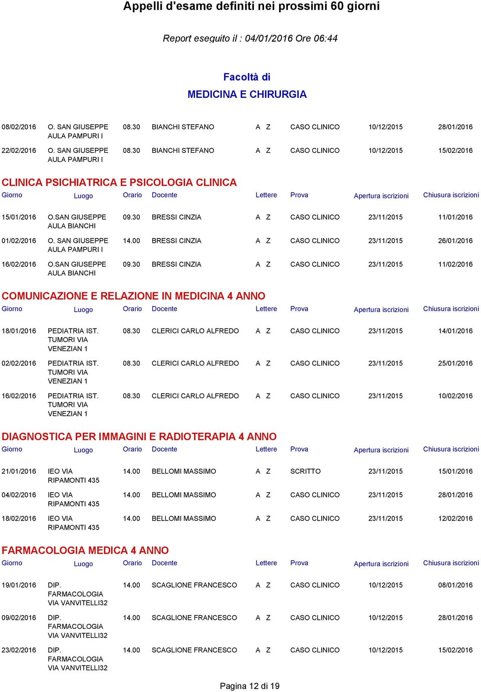 30 BRESSI CINZIA A Z CASO CLINICO 23/11/2015 11/01/2016 14.00 BRESSI CINZIA A Z CASO CLINICO 23/11/2015 26/01/2016 09.