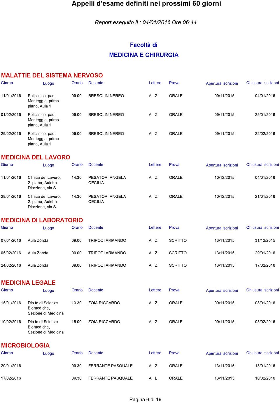 00 BRESOLIN NEREO A Z 09/11/2015 22/02/2016 MEDICINA DEL LAVORO 11/01/2016 Clinica del Lavoro, 2. piano, Auletta Direzione, via S. 28/01/2016 Clinica del Lavoro, 2. piano, Auletta Direzione, via S. 14.