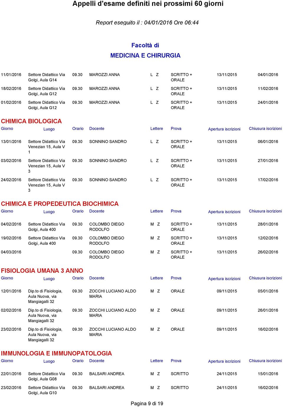 30 MAROZZI ANNA L Z SCRITTO + 13/11/2015 04/01/2016 13/11/2015 11/02/2016 13/11/2015 24/01/2016 CHIMICA BIOLOGICA 13/01/2016 Settore Didattico Via Venezian 15, Aula V 1 03/02/2016 Settore Didattico