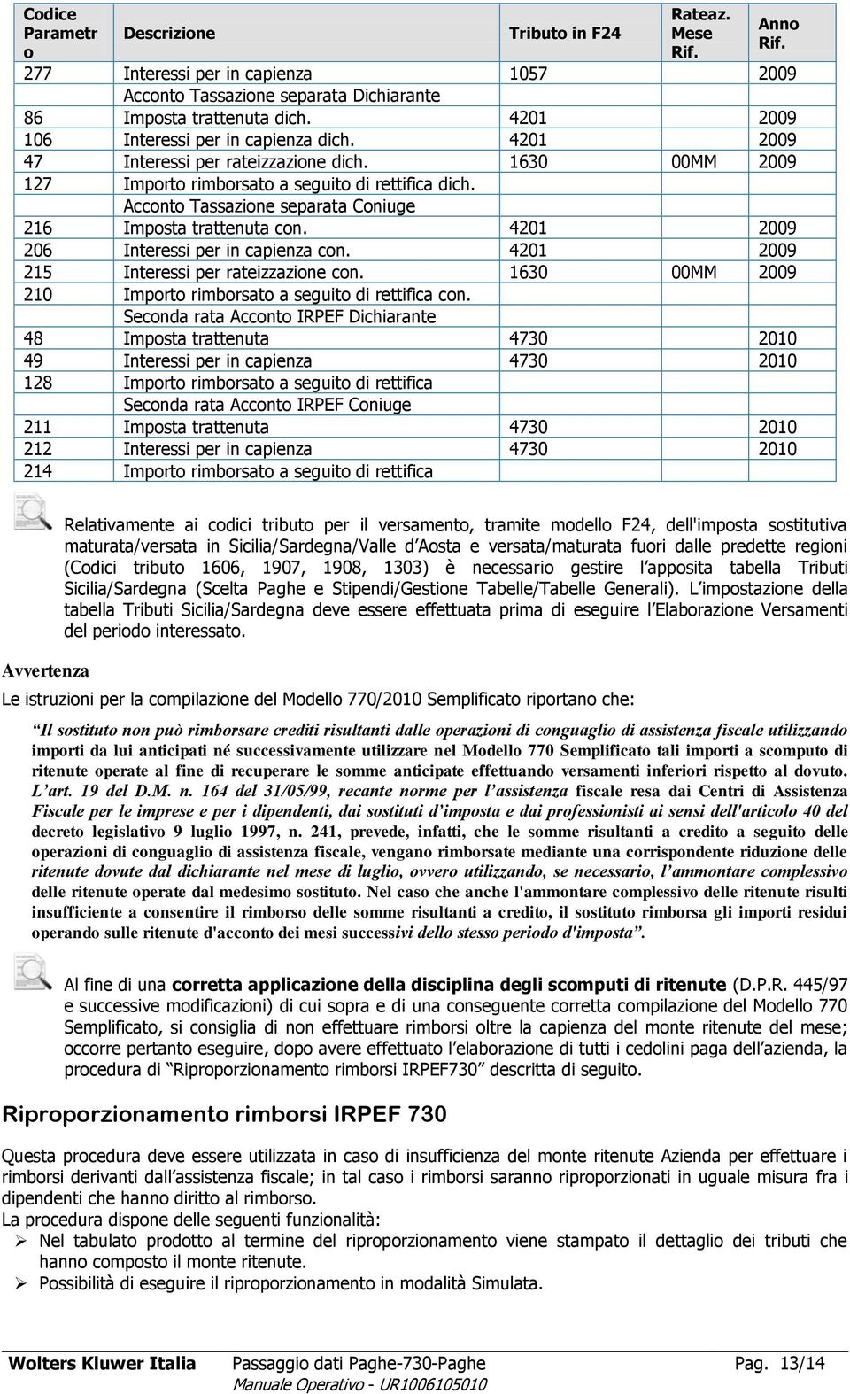 Acconto Tassazione separata Coniuge 216 Imposta trattenuta con. 4201 2009 206 Interessi per in capienza con. 4201 2009 215 Interessi per rateizzazione con.