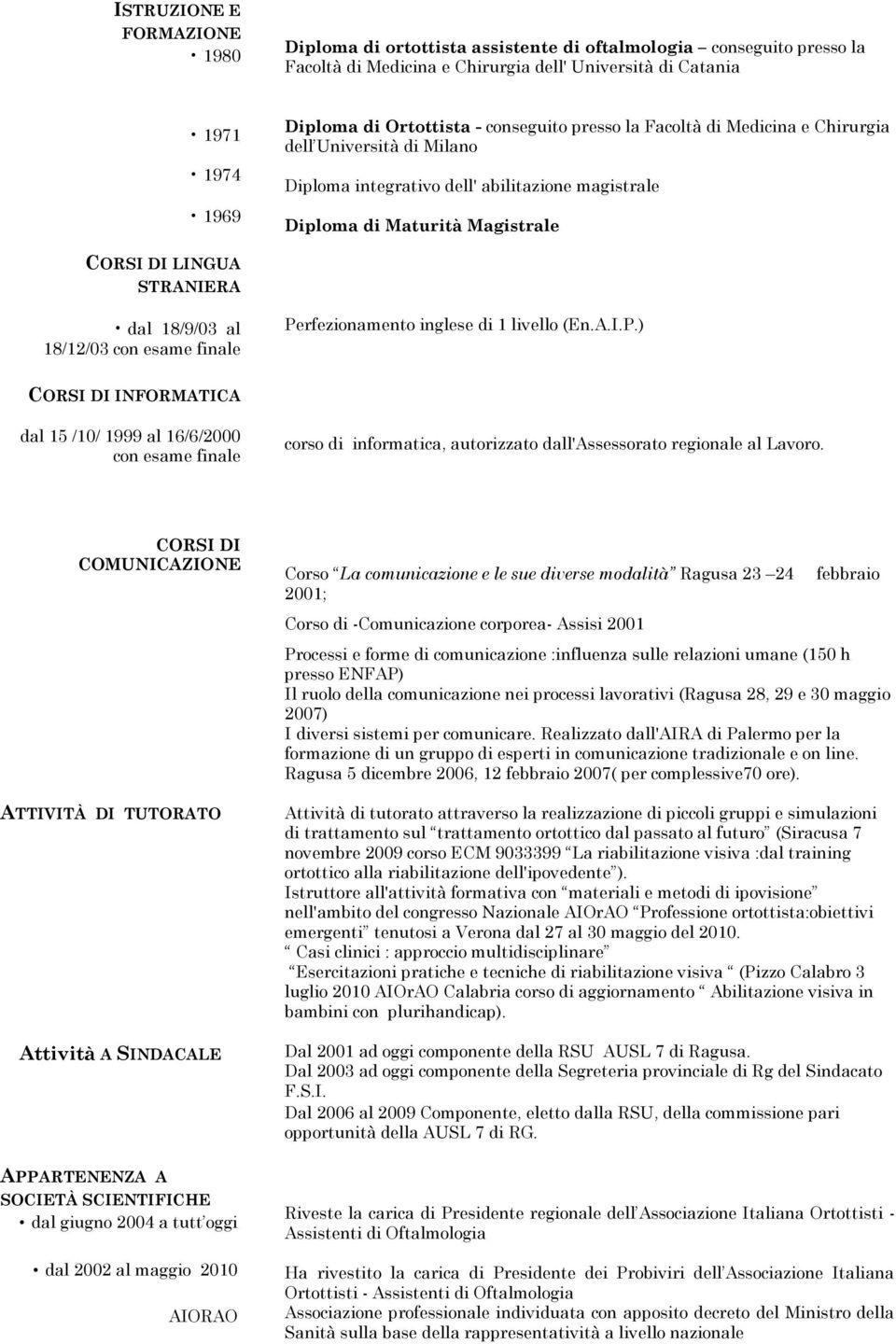 18/12/03 con esame finale Perfezionamento inglese di 1 livello (En.A.I.P.) INFORMATICA dal 15 /10/ 1999 al 16/6/2000 con esame finale corso di informatica, autorizzato dall'assessorato regionale al Lavoro.