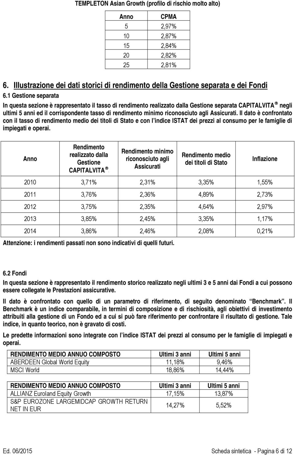 riconosciuto agli Assicurati. Il dato è confrontato con il tasso di rendimento medio dei titoli di Stato e con l indice ISTAT dei prezzi al consumo per le famiglie di impiegati e operai.