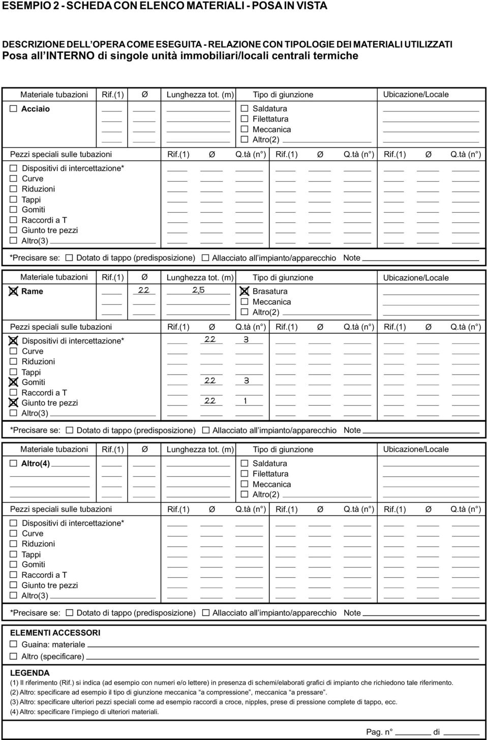 (m) Tpo d gunzone Saldatura Flettatura Meccanca Altro() Ubcazone/Locale Rf.(1) Ø Rf.