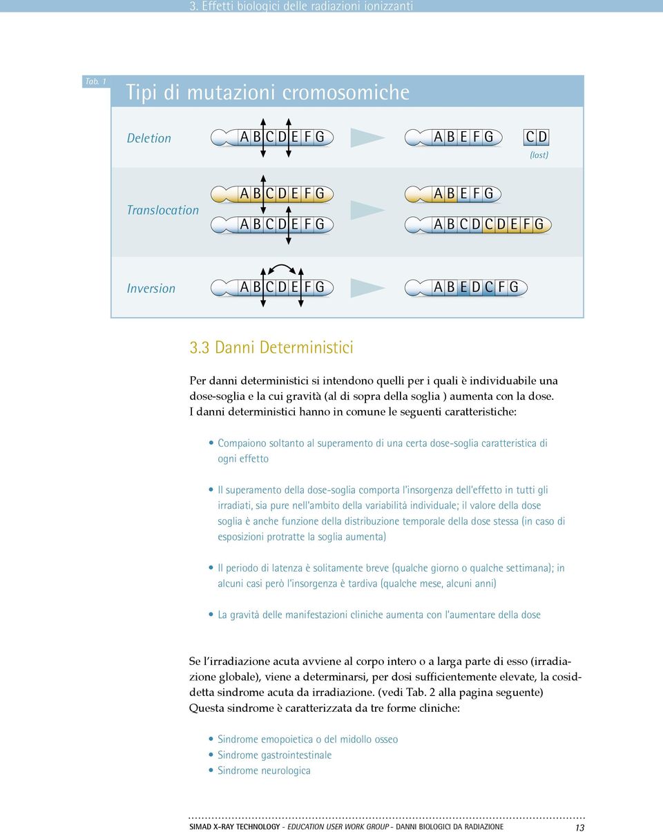 3 Danni Deterministici Per danni deterministici si intendono quelli per i quali è individuabile una dose-soglia e la cui gravità (al di sopra della soglia ) aumenta con la dose.