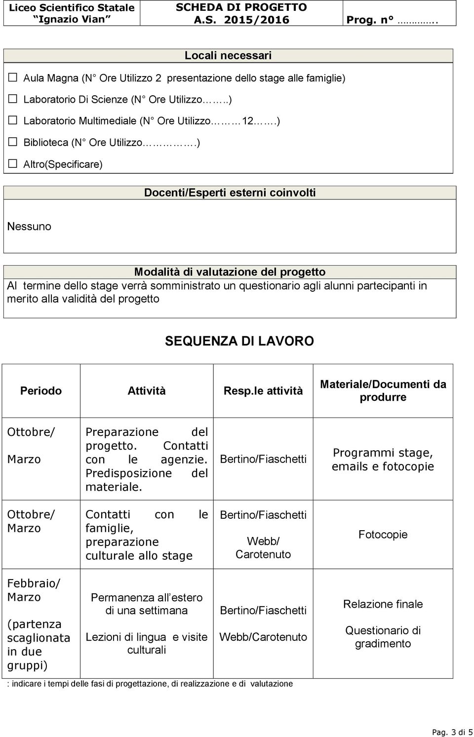 ) Altro(Specificare) Docenti/Esperti esterni coinvolti Nessuno Modalità di valutazione del progetto Al termine dello stage verrà somministrato un questionario agli alunni partecipanti in merito alla