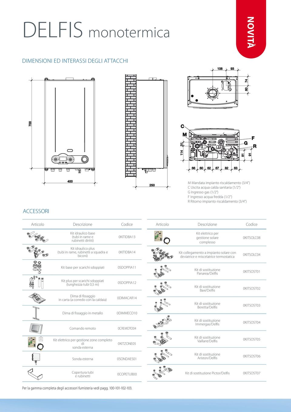 000-05/2003) Articolo Descrizione Codice Kit idraulico base (tubi in rame e rubinetti diritti) 0KITIDBA13 Kit idraulico plus (tubi in rame, rubinetti a squadra e biconi) 0KITIDBA14 Kit base per