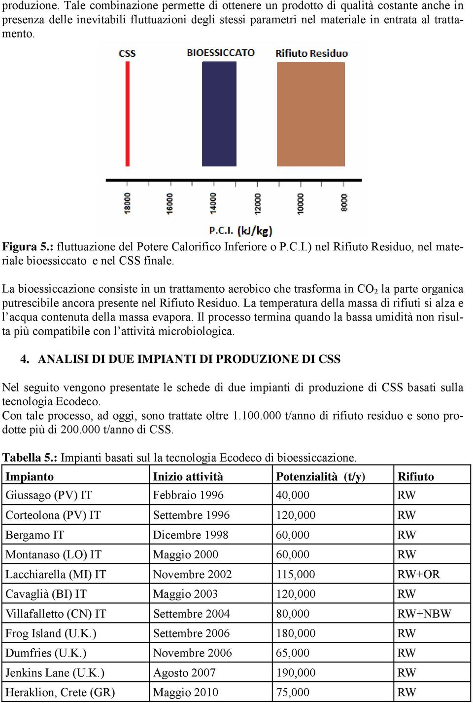 La bioessiccazione consiste in un trattamento aerobico che trasforma in CO 2 la parte organica putrescibile ancora presente nel Rifiuto Residuo.