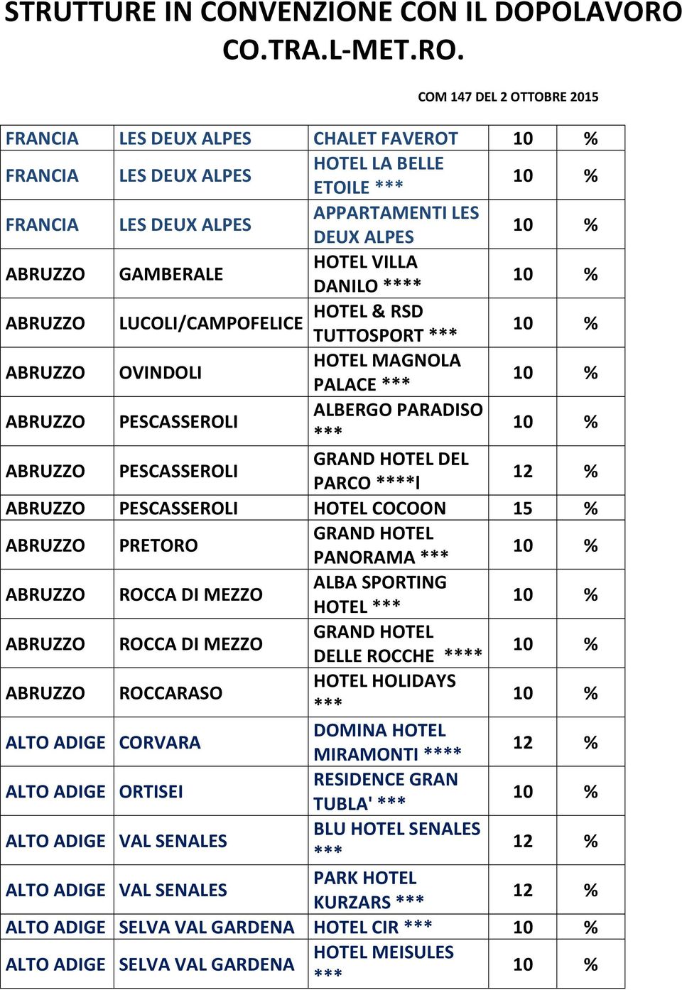 COM 147 DEL 2 OTTOBRE 2015 FRANCIA LES DEUX ALPES CHALET FAVEROT FRANCIA LES DEUX ALPES HOTEL LA BELLE ETOILE FRANCIA LES DEUX ALPES LES DEUX ALPES ABRUZZO GAMBERALE HOTEL VILLA DANILO HOTEL & RSD