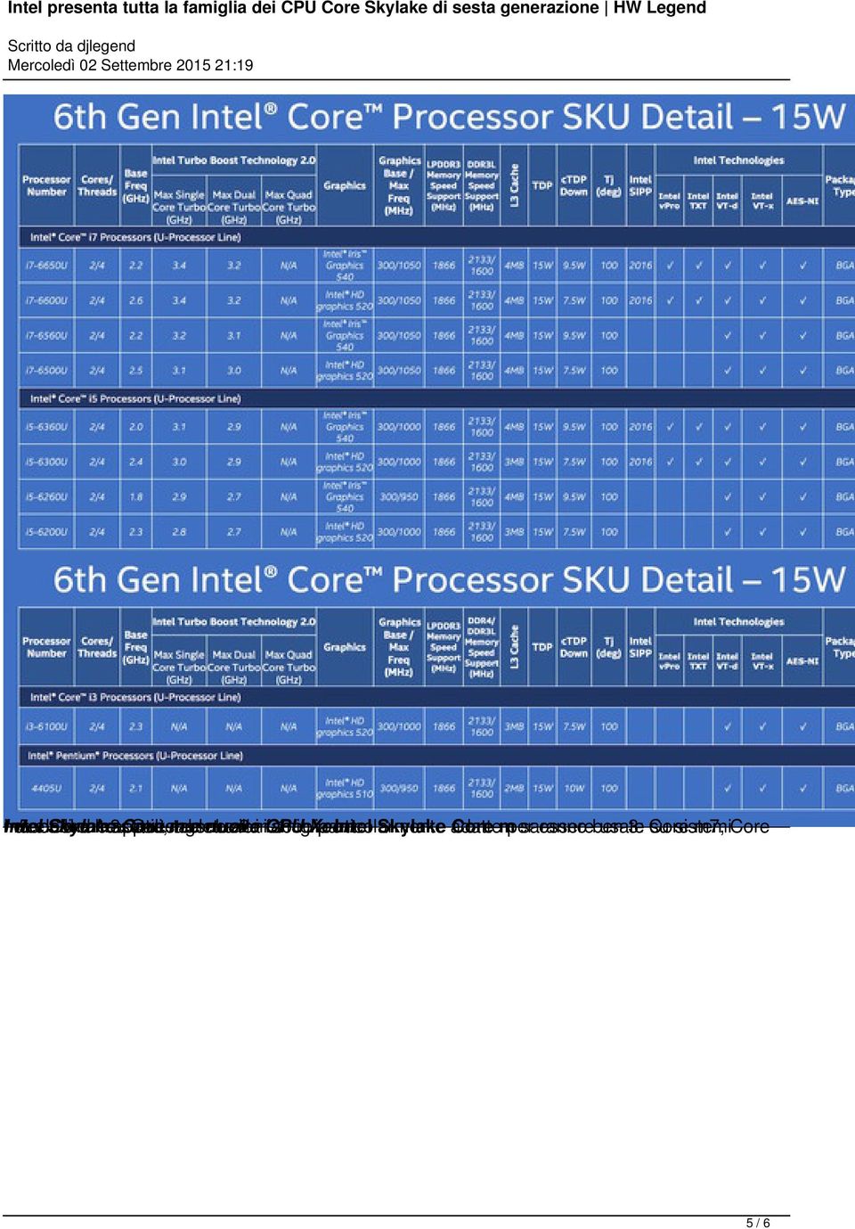 CPU famiglia sono Xeon particolarmente Intel Skylake adatte Core