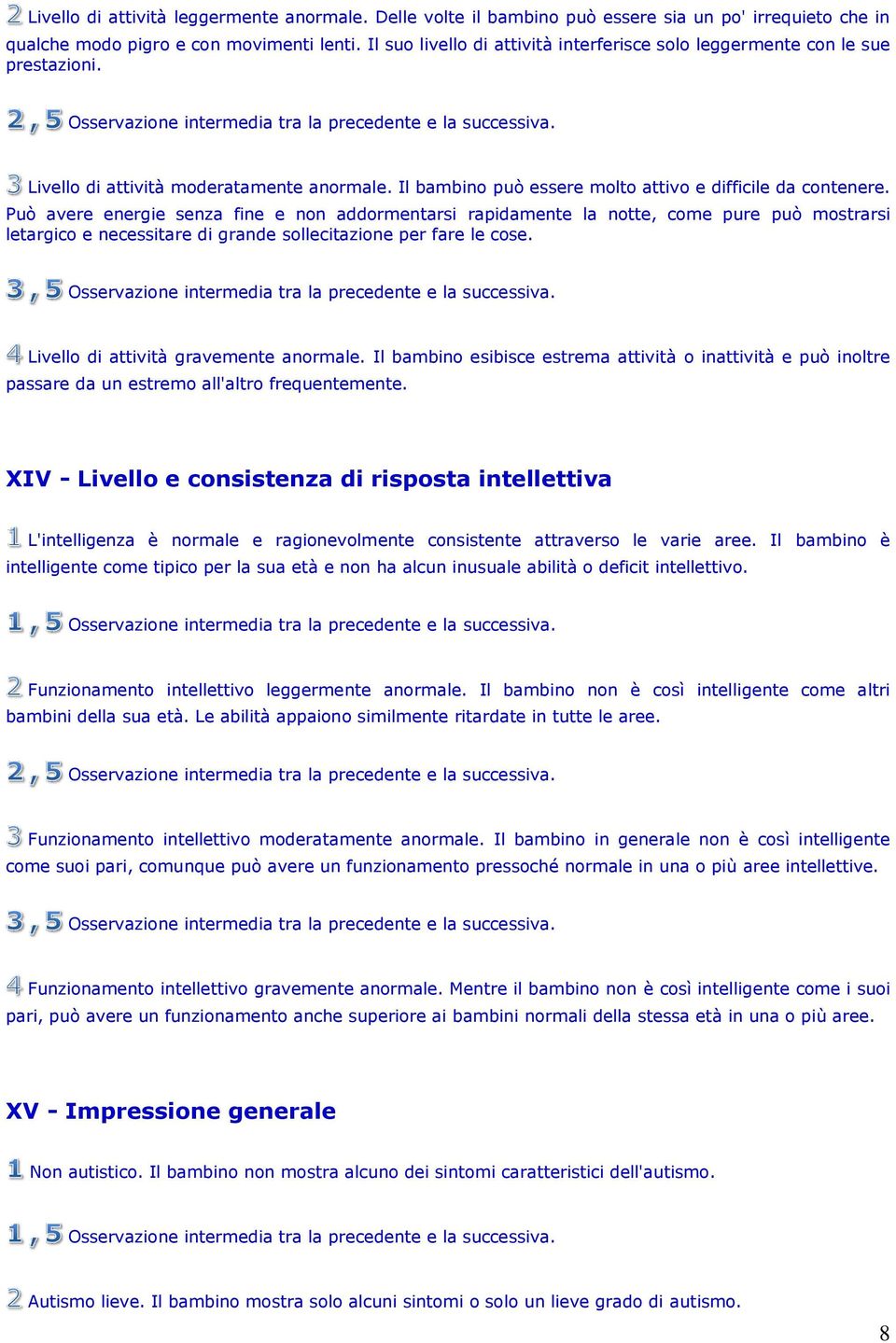 Può avere energie senza fine e non addormentarsi rapidamente la notte, come pure può mostrarsi letargico e necessitare di grande sollecitazione per fare le cose.