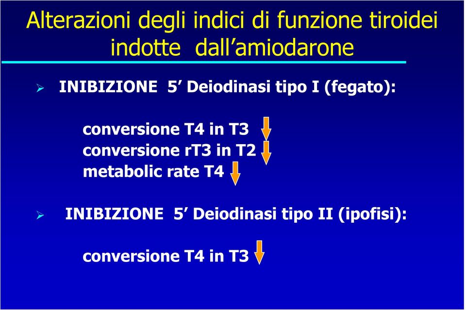 conversione T4 in T3 conversione rt3 in T2 metabolic rate