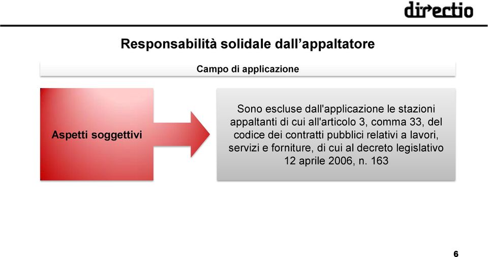 comma 33, del codice dei contratti pubblici relativi a lavori,