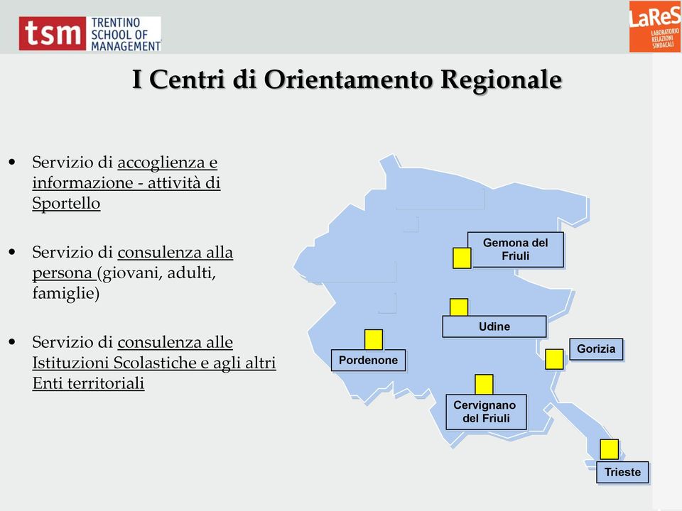 famiglie) Gemona del Friuli Servizio di consulenza alle Istituzioni