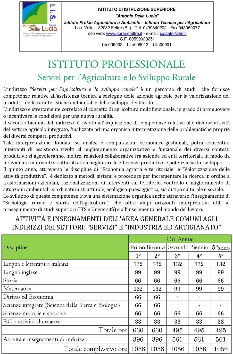 L indirizzo è strettamente correlato al concetto di agricoltura multifunzionale, in grado di promuovere o incentivare le condizioni per una nuova ruralità.