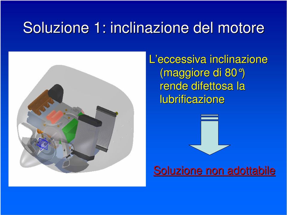 (maggiore di 80 ) rende difettosa