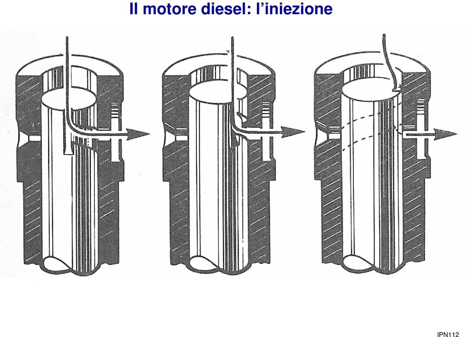 iniezione