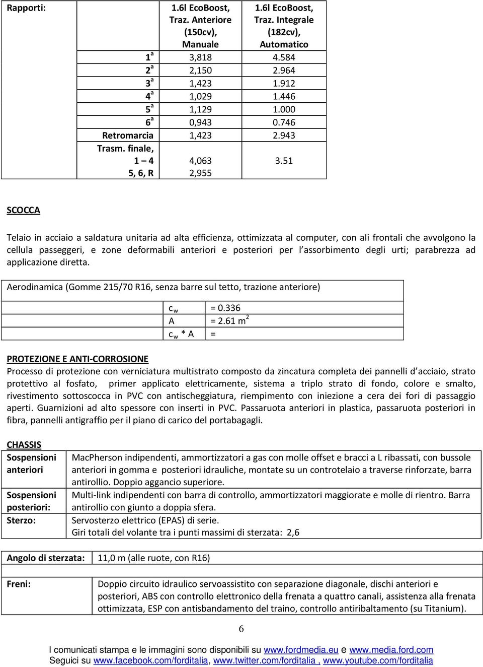 51 SCOCCA Telaio in acciaio a saldatura unitaria ad alta efficienza, ottimizzata al computer, con ali frontali che avvolgono la cellula passeggeri, e zone deformabili anteriori e posteriori per l