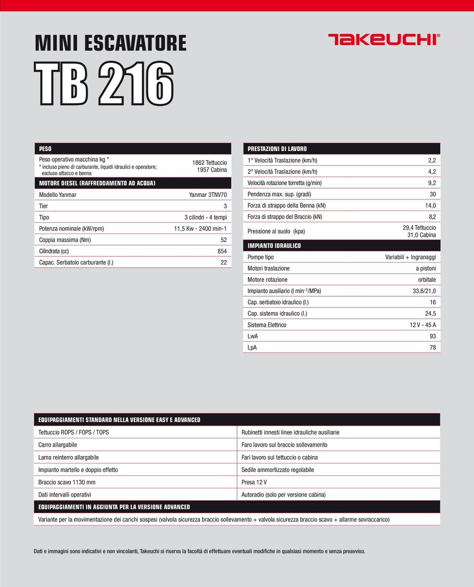 ) 22 prestazioni di lavoro 1 Velocità Traslazione (km/h) 2,2 2 Velocità Traslazione (km/h) 4,2 Velocità rotazione torretta (g/min) 9,2 Pendenza max. sup.