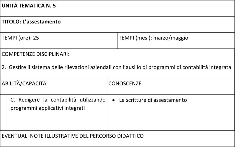 Gestire il sistema delle rilevazioni aziendali con l ausilio di programmi di contabilità