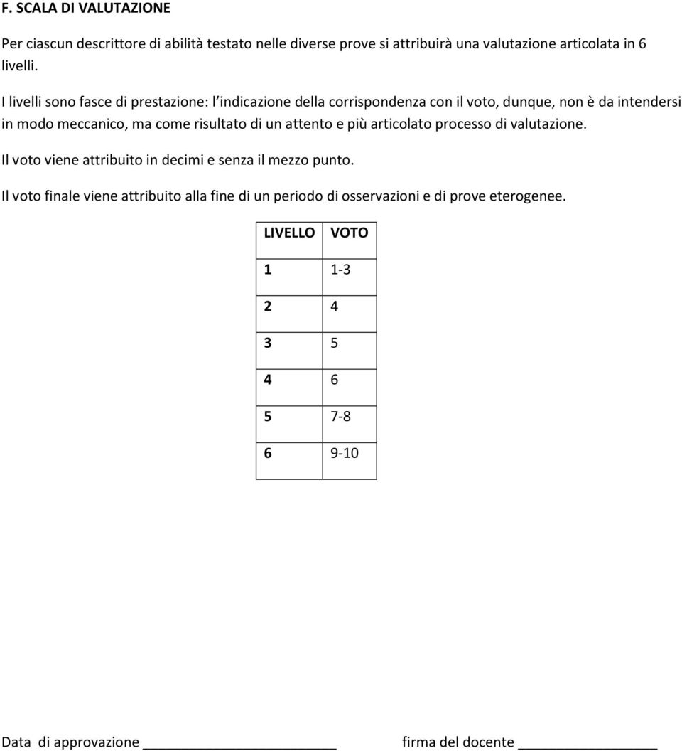 risultato di un attento e più articolato processo di valutazione. Il voto viene attribuito in decimi e senza il mezzo punto.